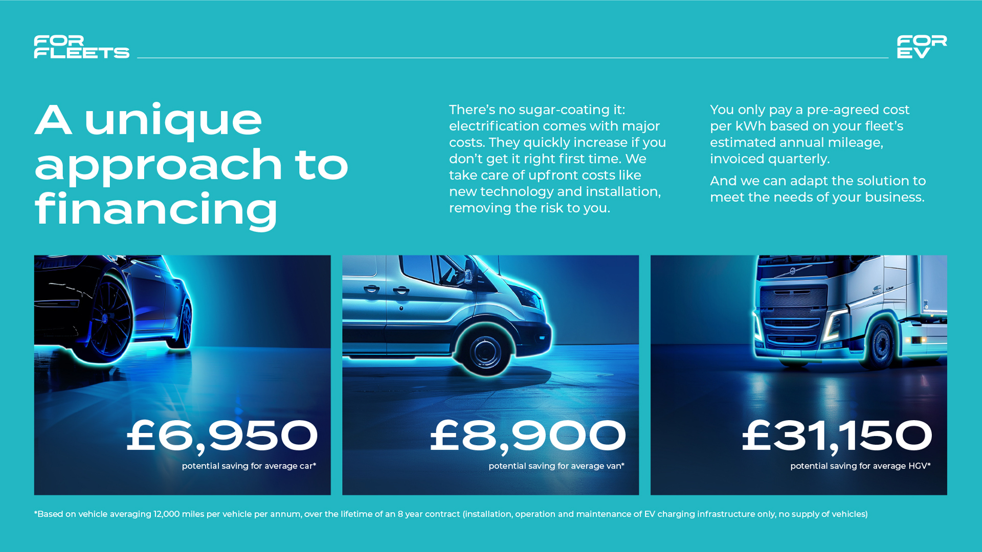 FOR Fleets – We make your fleet electrification simple, rewarding and risk-free