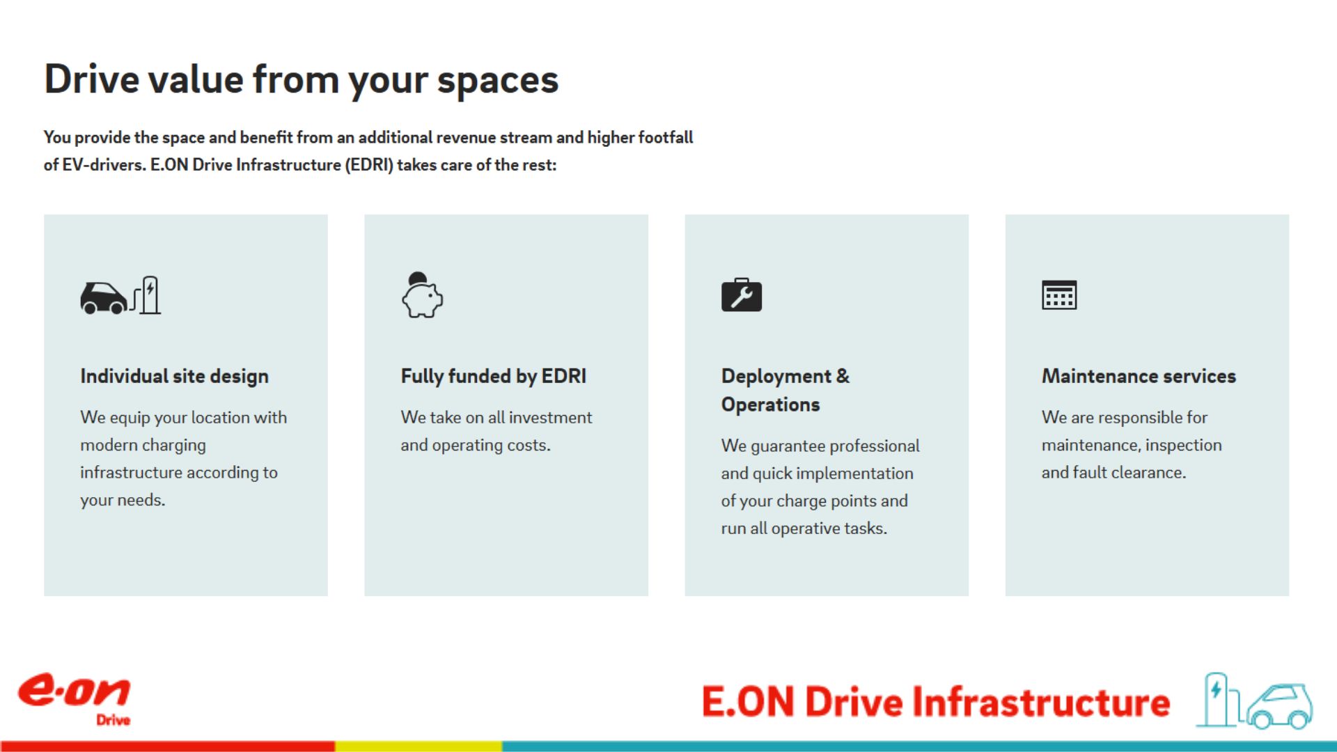 E.ON Drive Infrastructure are looking for locations in Scotland.