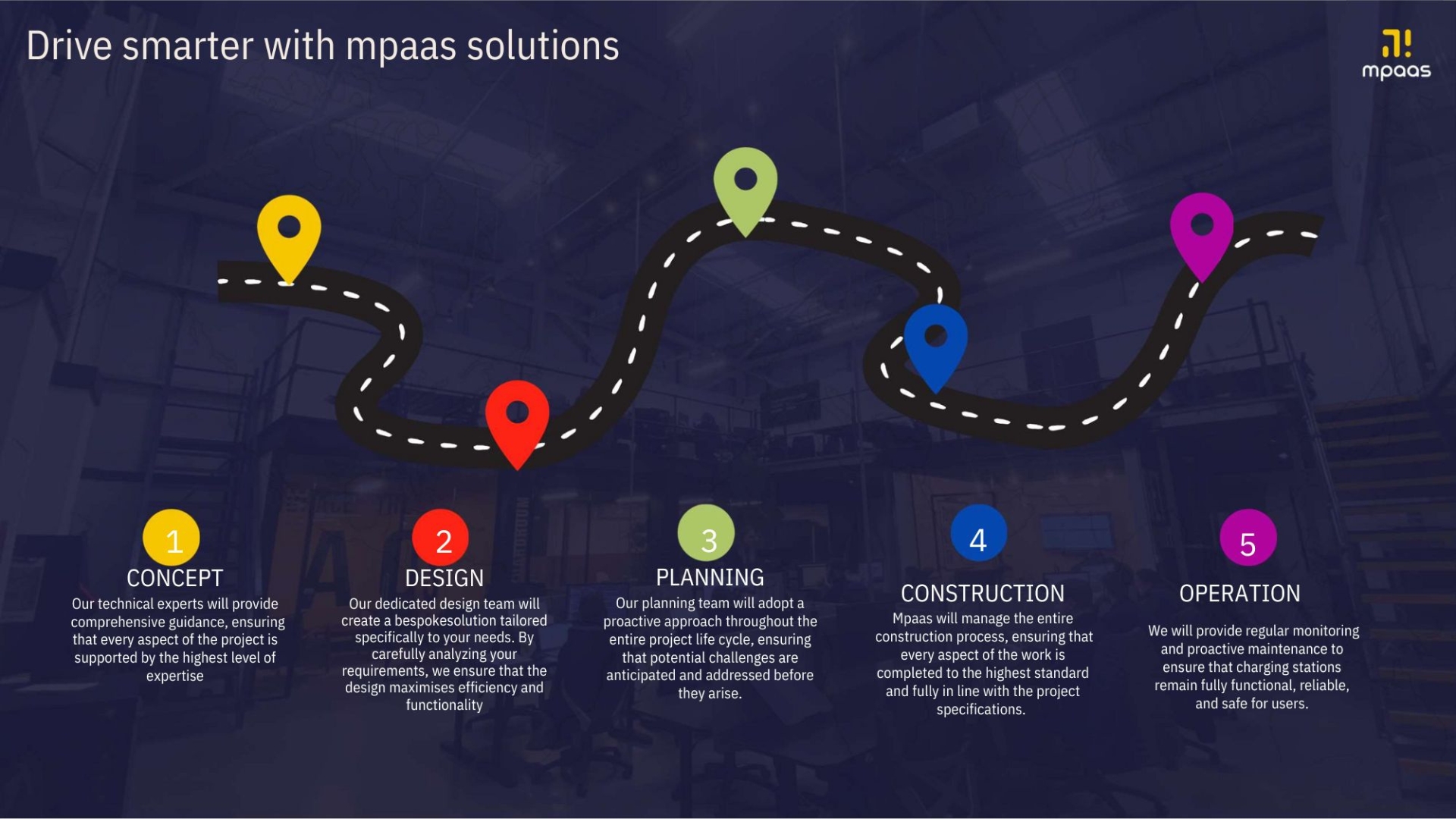 MPAAS CPO want locations across the UK to set up EV charging infrastructure